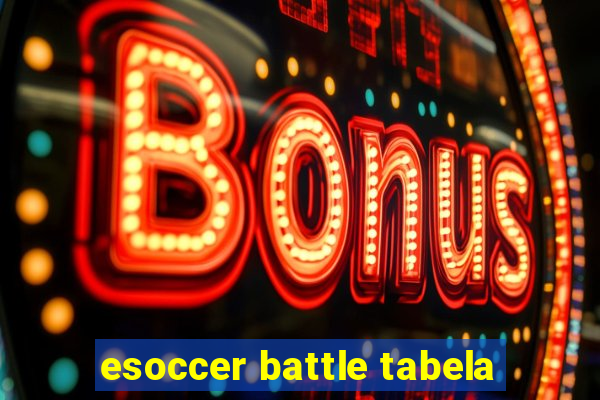 esoccer battle tabela